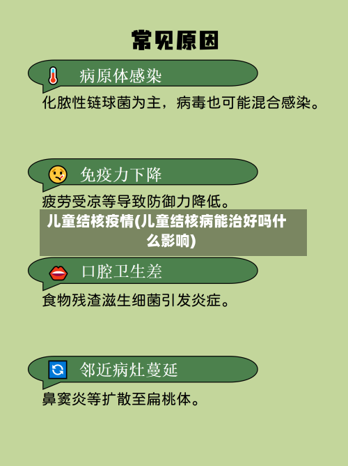 儿童结核疫情(儿童结核病能治好吗什么影响)