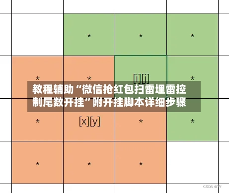 教程辅助“微信抢红包扫雷埋雷控制尾数开挂”附开挂脚本详细步骤