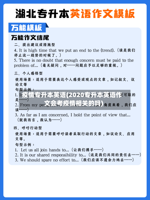 疫情专升本英语(2020专升本英语作文会考疫情相关的吗)-第1张图片