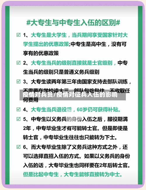 疫情对兵员/疫情对征兵入伍的影响