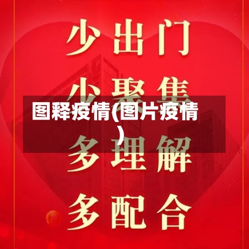 图释疫情(图片疫情)-第1张图片