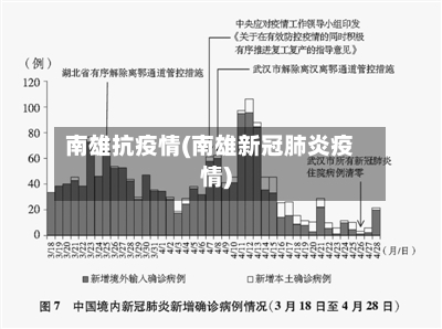 南雄抗疫情(南雄新冠肺炎疫情)