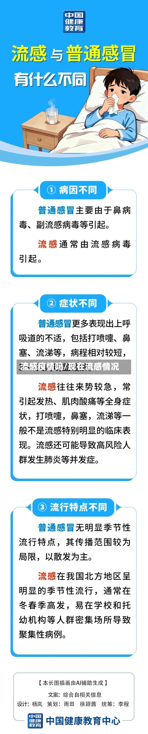 流感疫情吗/现在流感情况