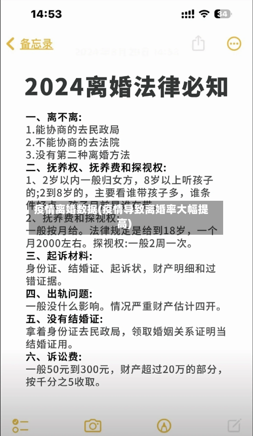 疫情离婚数据(疫情导致离婚率大幅提高)