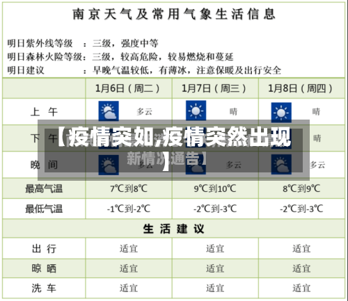 【疫情突如,疫情突然出现】