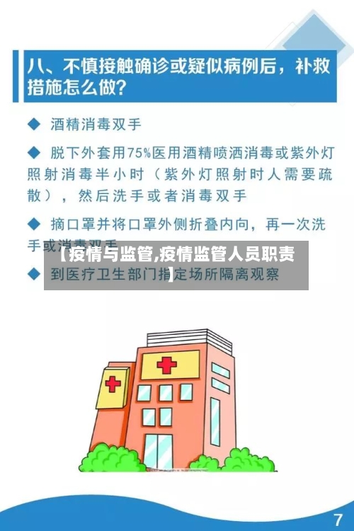 【疫情与监管,疫情监管人员职责】-第1张图片
