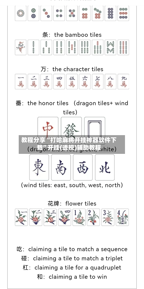 教程分享“打哈麻将开挂神器软件下载”开挂(透视)辅助教程