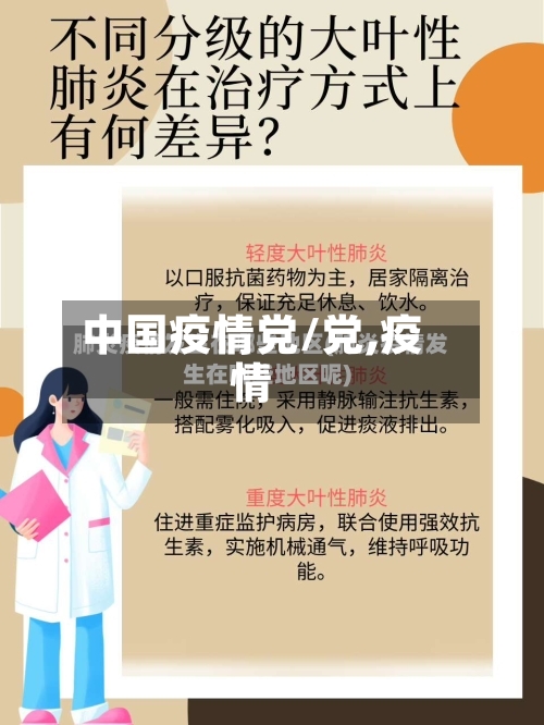 中国疫情党/党,疫情-第1张图片