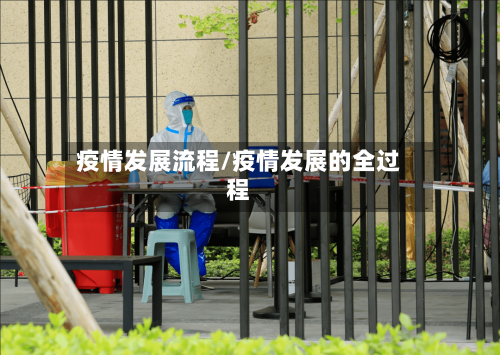 疫情发展流程/疫情发展的全过程-第1张图片