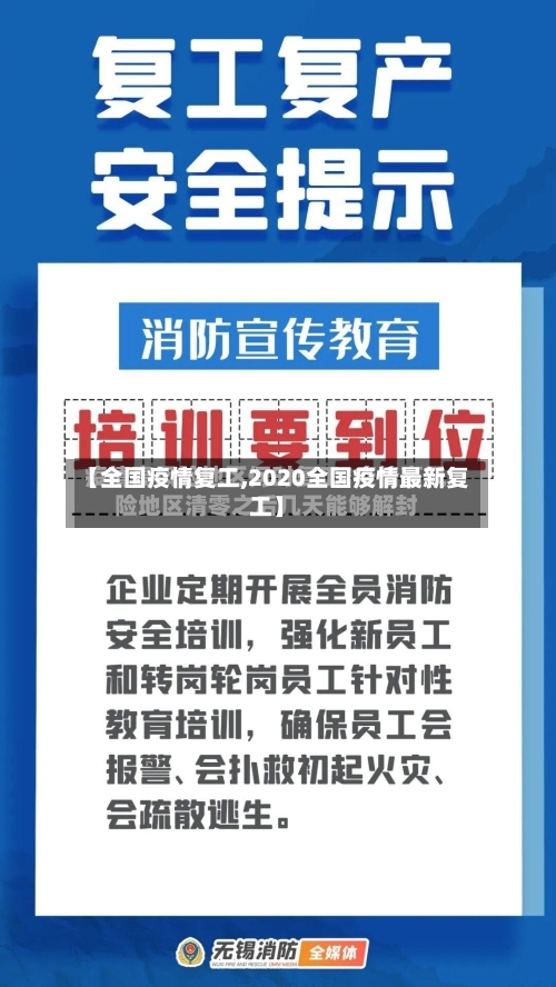 【全国疫情复工,2020全国疫情最新复工】