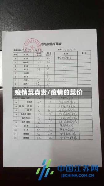 疫情菜真贵/疫情的菜价