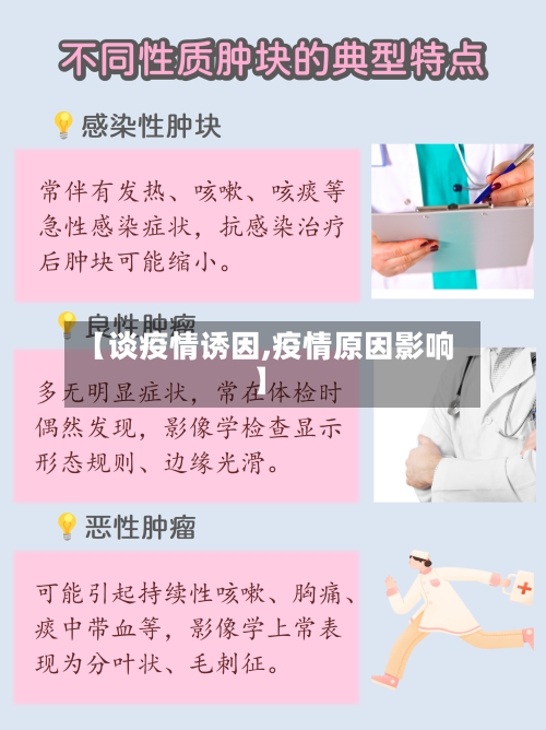 【谈疫情诱因,疫情原因影响】-第1张图片