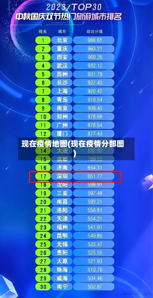 现在疫情地图(现在疫情分部图)