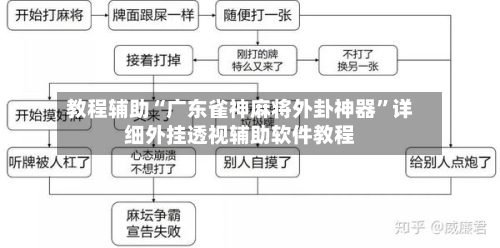 教程辅助“广东雀神麻将外卦神器”详细外挂透视辅助软件教程