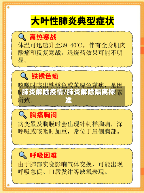肺炎解除疫情/肺炎解除隔离标准