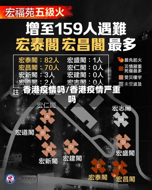 香港疫情吗/香港疫情严重吗-第2张图片
