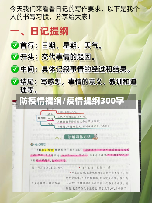 防疫情提纲/疫情提纲300字-第1张图片