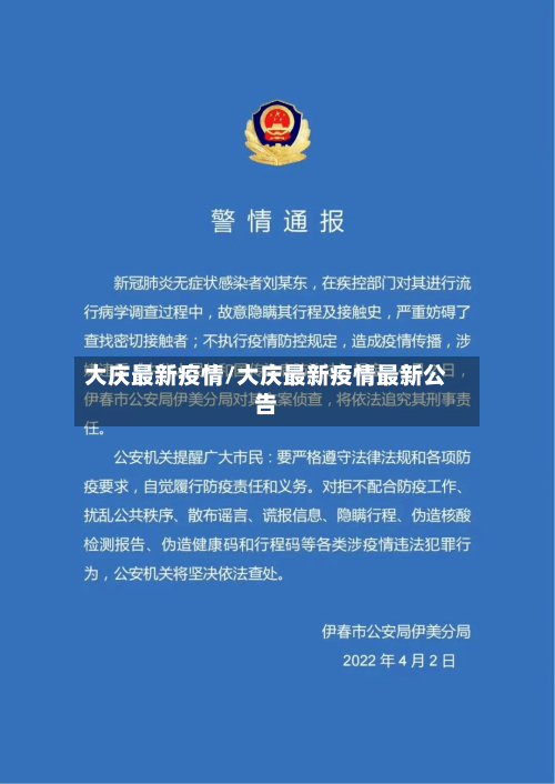 大庆最新疫情/大庆最新疫情最新公告