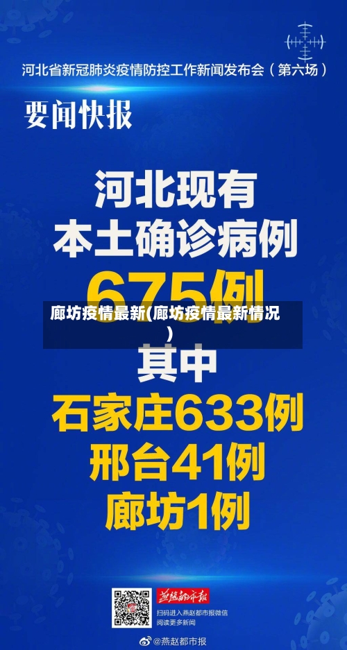 廊坊疫情最新(廊坊疫情最新情况)