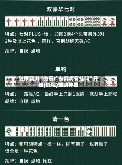独家实测“微乐广东麻将有挂吗”开挂(透视)辅助神器-第1张图片