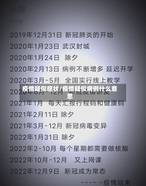 疫情疑似症状/疫情疑似病例什么意思