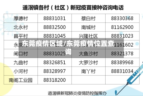 东莞疫情区域/东莞疫情位置查询