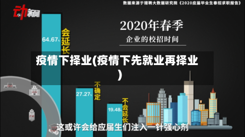 疫情下择业(疫情下先就业再择业)