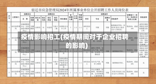 疫情影响招工(疫情期间对于企业招聘的影响)-第1张图片