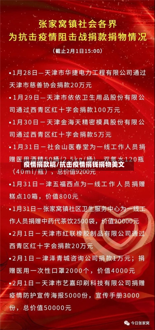 疫情捐款稿/抗击疫情捐钱捐物美文-第1张图片