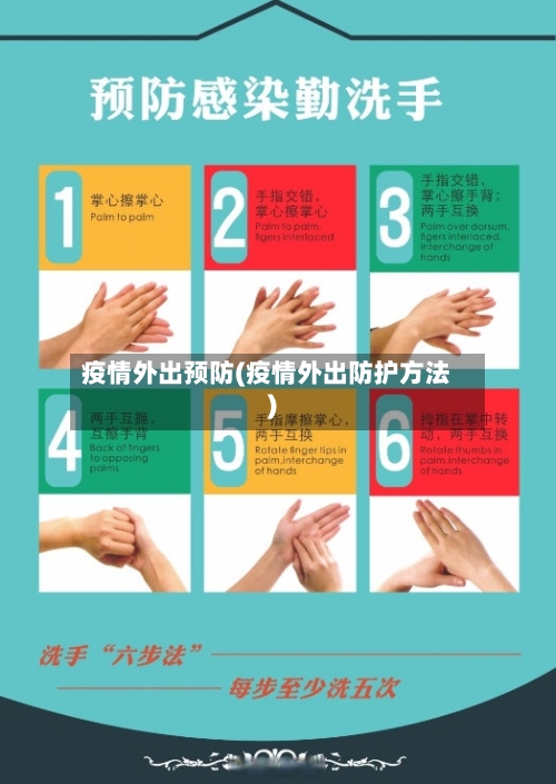 疫情外出预防(疫情外出防护方法)