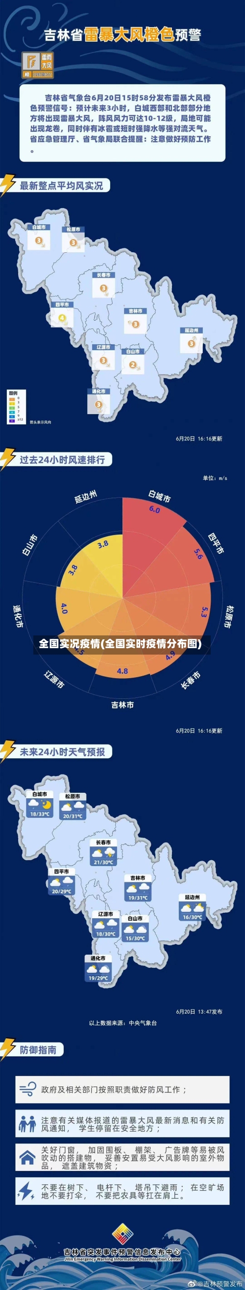全国实况疫情(全国实时疫情分布图)-第2张图片