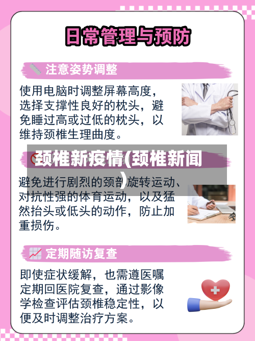 颈椎新疫情(颈椎新闻)