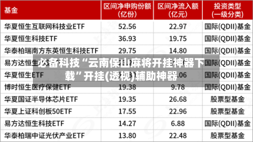 必备科技“云南保山麻将开挂神器下载”开挂(透视)辅助神器