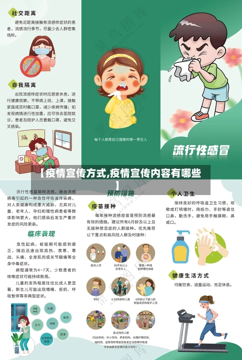 【疫情宣传方式,疫情宣传内容有哪些】