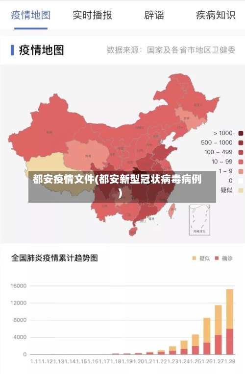 都安疫情文件(都安新型冠状病毒病例)-第1张图片