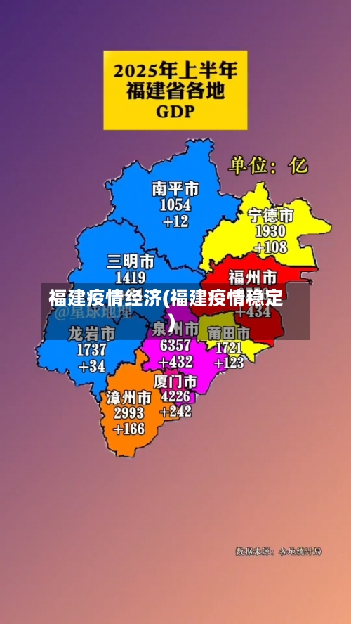 福建疫情经济(福建疫情稳定)