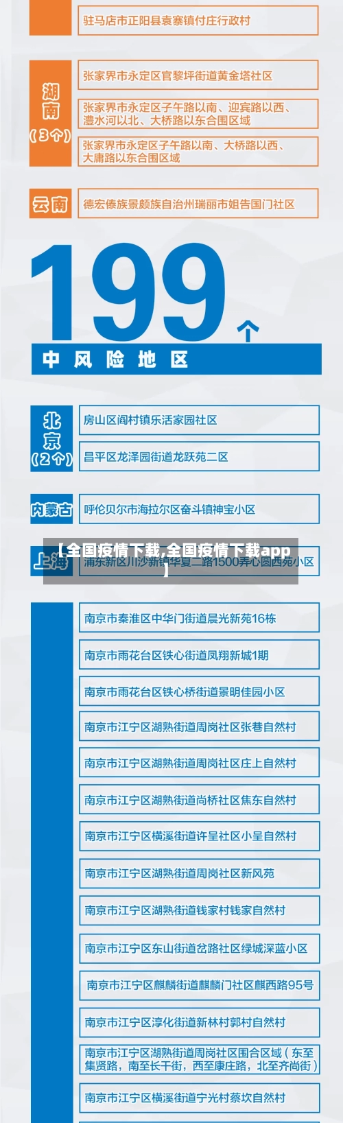 【全国疫情下载,全国疫情下载app】