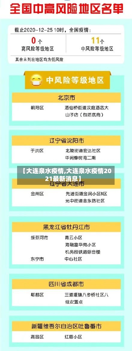 【大连泉水疫情,大连泉水疫情2021最新消息】