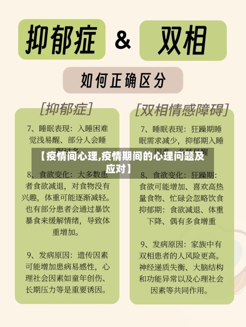 【疫情间心理,疫情期间的心理问题及应对】-第1张图片