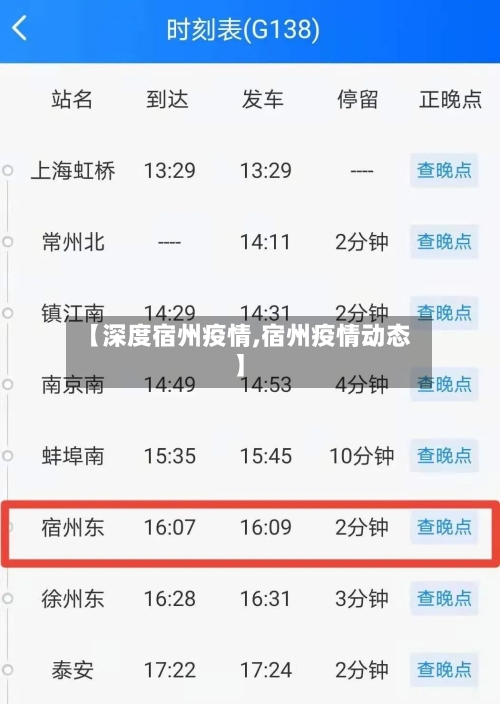 【深度宿州疫情,宿州疫情动态】