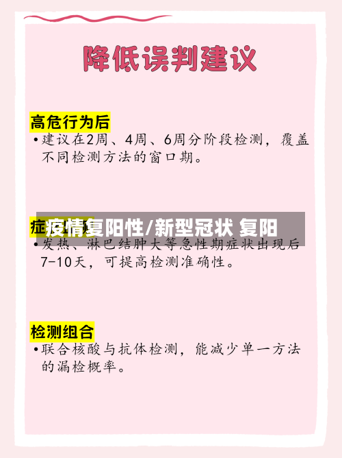 疫情复阳性/新型冠状 复阳-第1张图片