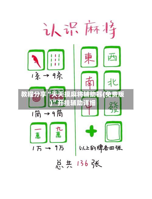 教程分享“天天摸麻将辅助器(免费版)”开挂辅助详细