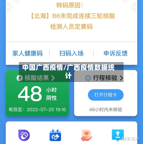 中国广西疫情/广西疫情数据统计-第1张图片