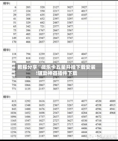 教程分享“微乐卡五星开挂下载安装!辅助神器插件下载-第1张图片