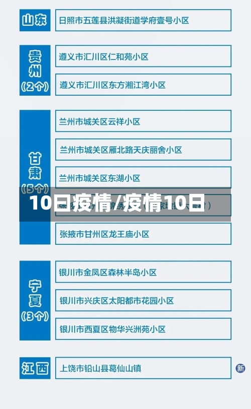 10曰疫情/疫情10日-第1张图片