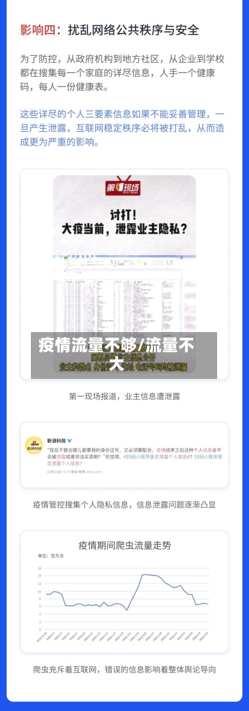 疫情流量不够/流量不大-第1张图片