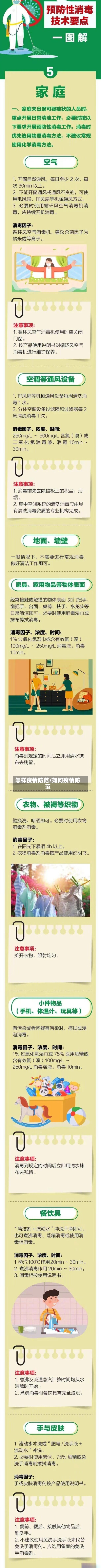 怎样疫情防范/如何疫情防范