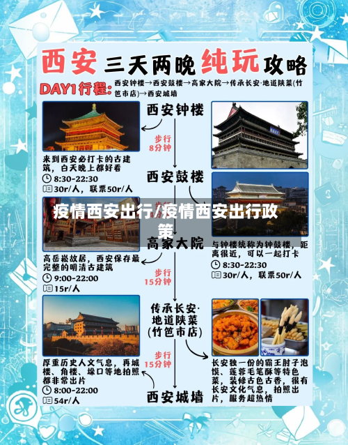 疫情西安出行/疫情西安出行政策