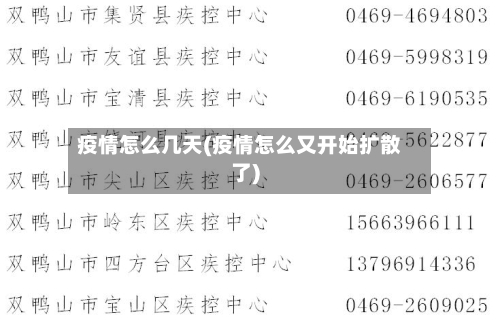 疫情怎么几天(疫情怎么又开始扩散了)