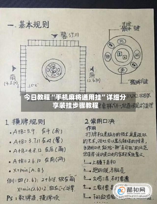 今日教程“手机麻将通用挂”详细分享装挂步骤教程-第1张图片
